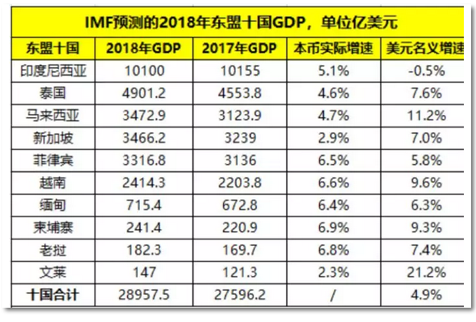 2019年世界经济全面放缓 但全球电力变压器增长依然亮眼！