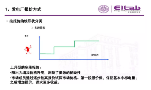 推进我国现货市场建设的现实难题与关键技术