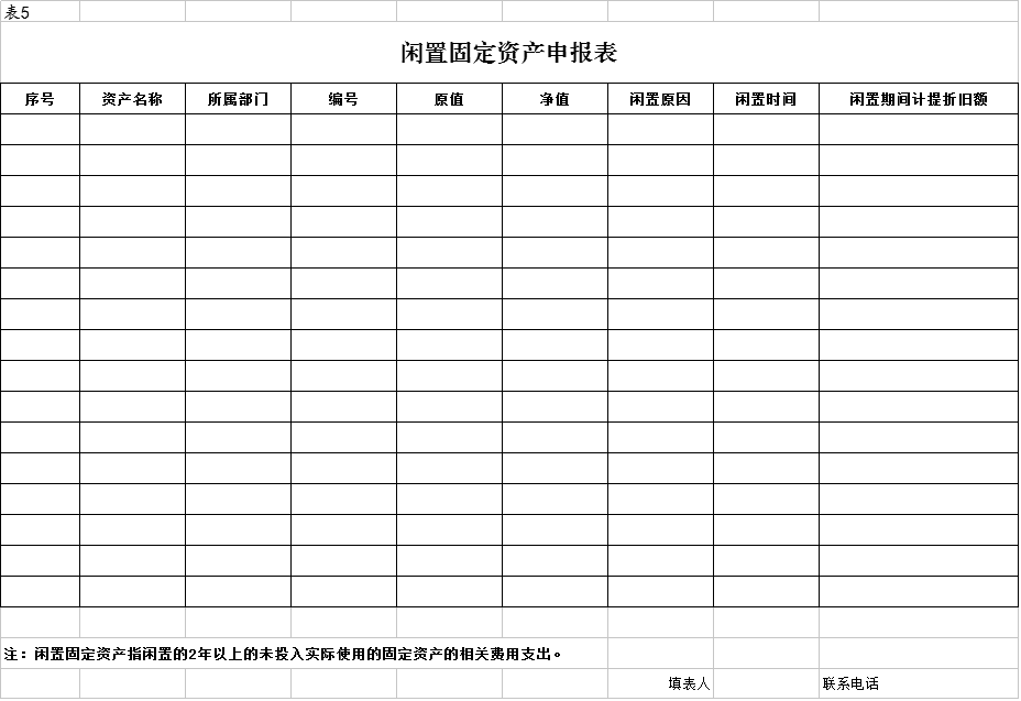 国家发改委：第二监管周期电网输配电定价成本监审正式启动 3月开展实地审核