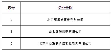 山西新增北京推送的9家售电公司