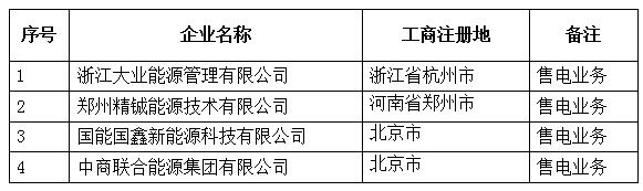  青海公示北京推送的浙江大业能源管理有限公司等4家售电公司