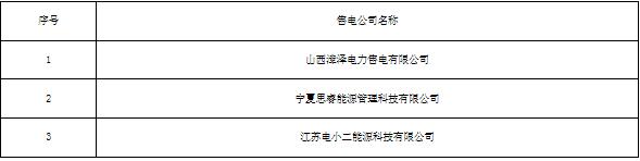 冀北公示北京推送的新源盛鑫（北京）售电有限公司等9家售电公司