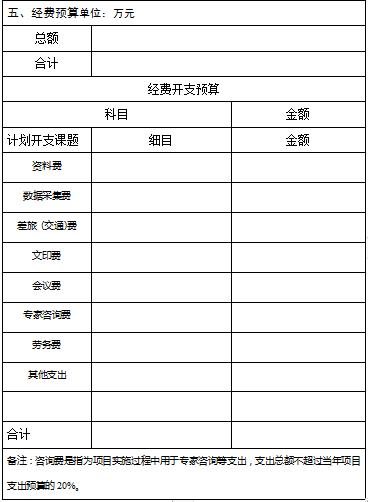 国家能源局2019年电力市场研究课题招标公告