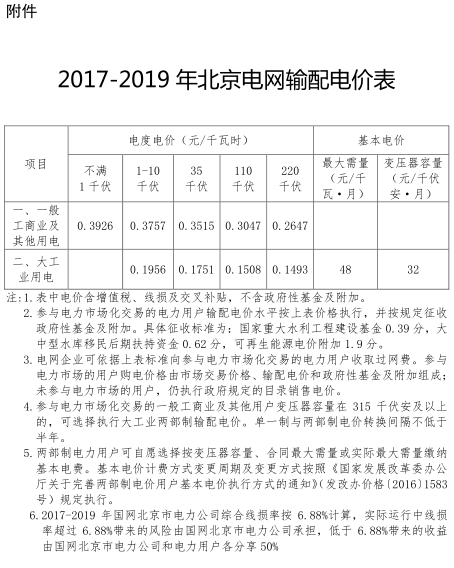 一般工商业销售电价、输配电价同时下调0.93分/度