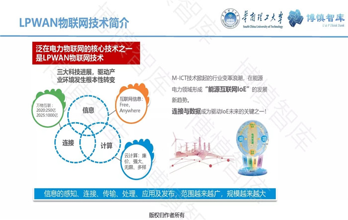 泛在电力物联网的概念、体系架构及前沿问题