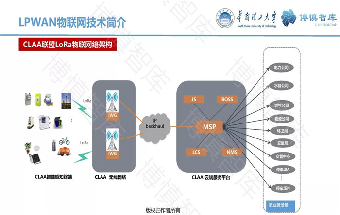 泛在电力物联网的概念、体系架构及前沿问题