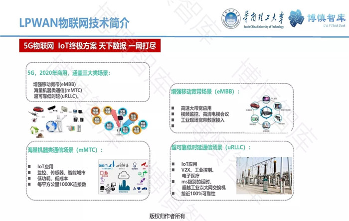 泛在电力物联网的概念、体系架构及前沿问题