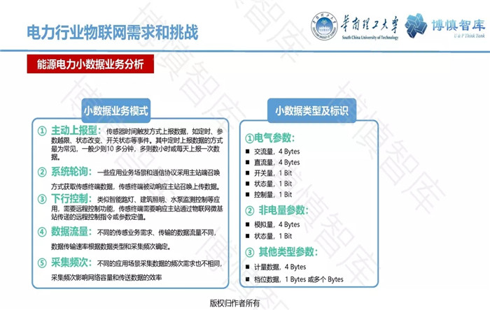 泛在电力物联网的概念、体系架构及前沿问题