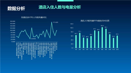 浙江泛在电力物联网如何建？