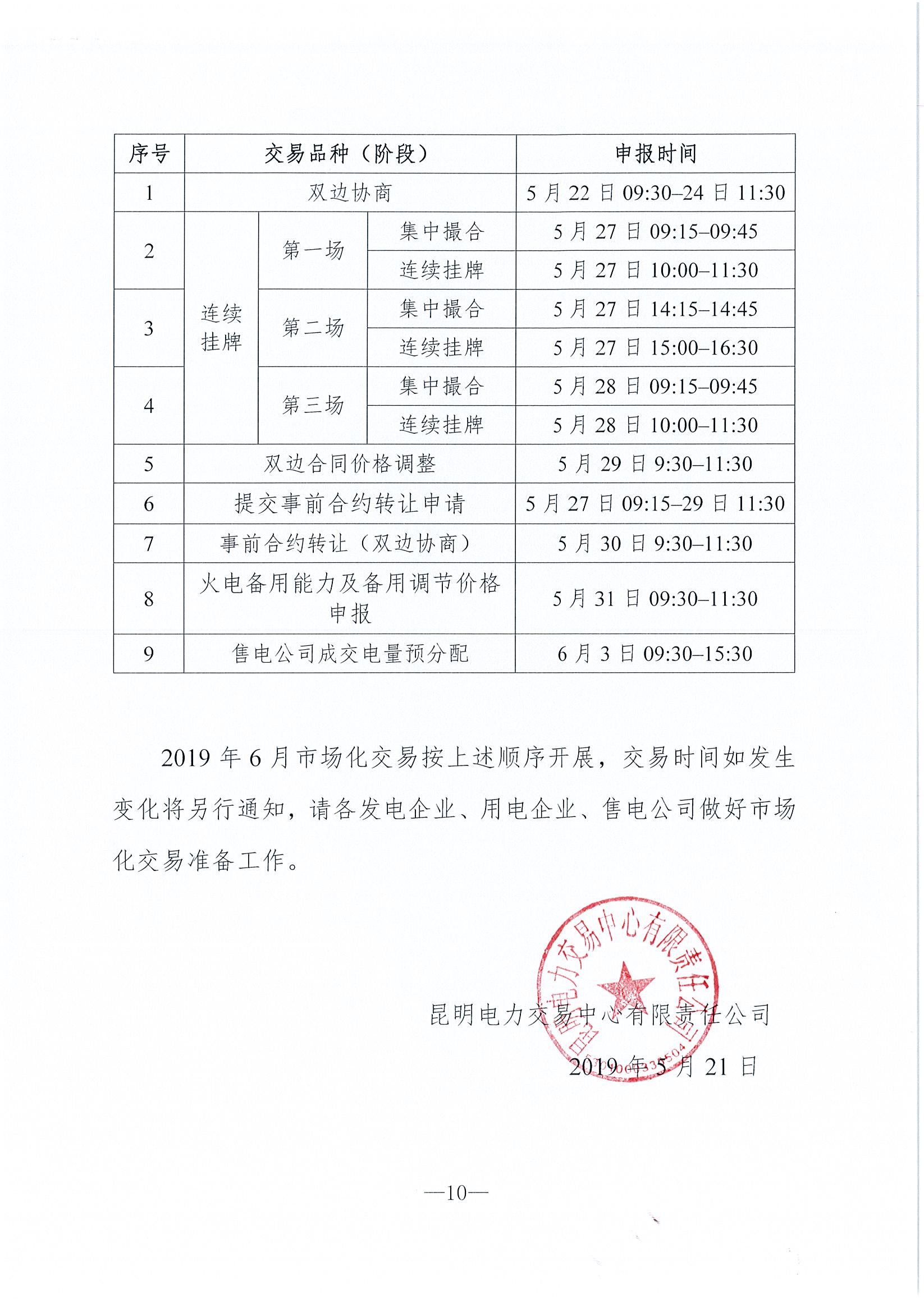 2019年6月云南电力市场化交易信息披露：6月份省内可竞价电量约77亿千瓦时