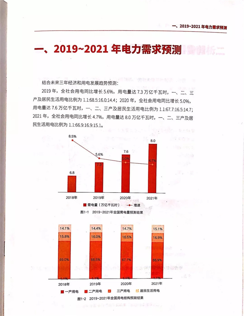 电力市场遭遇重大挑战：机构预测未来三年全国电力供需形势将全面吃紧