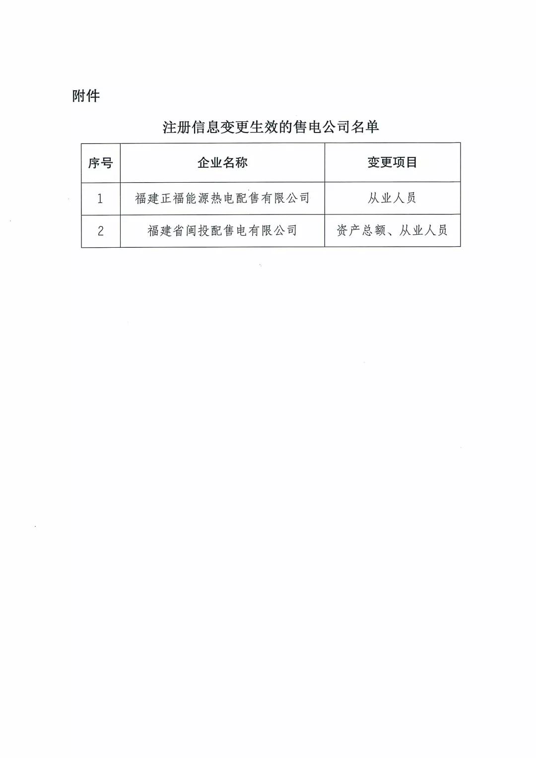 福建2家售电公司变更信息生效