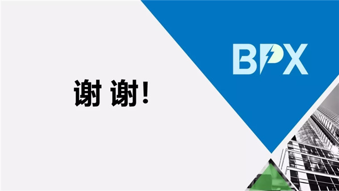 电力市场交易现状与展望