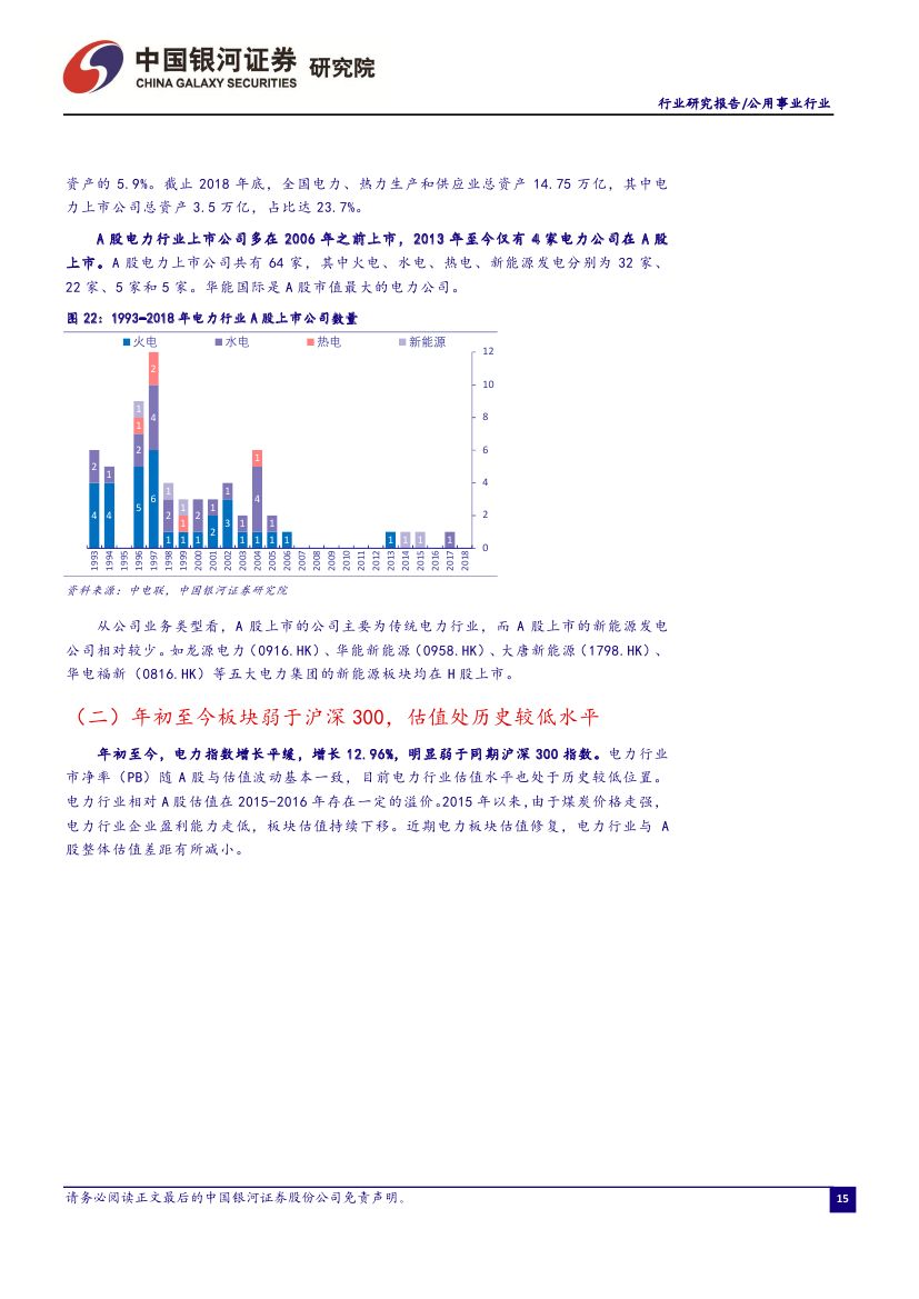 9月电力市场化交易活跃 火电发电降幅收窄