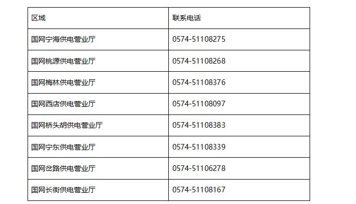 浙江宁临时性电价扶持政策解读