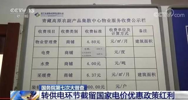 视：国务院督查组点名多地截留政策红利 该出手时要继续出手