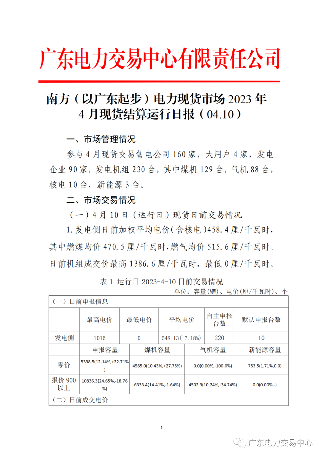 广东电力交易中心:2023年4月10日南方（以广东起步）电力现货市场结算运行日报
