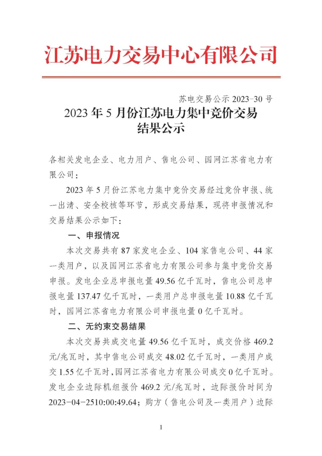 2023年5月份江苏电力集中竞价交易结果公布