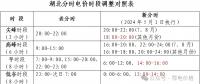 用电高峰来袭 如何错峰？请掌握这些分时电价政策