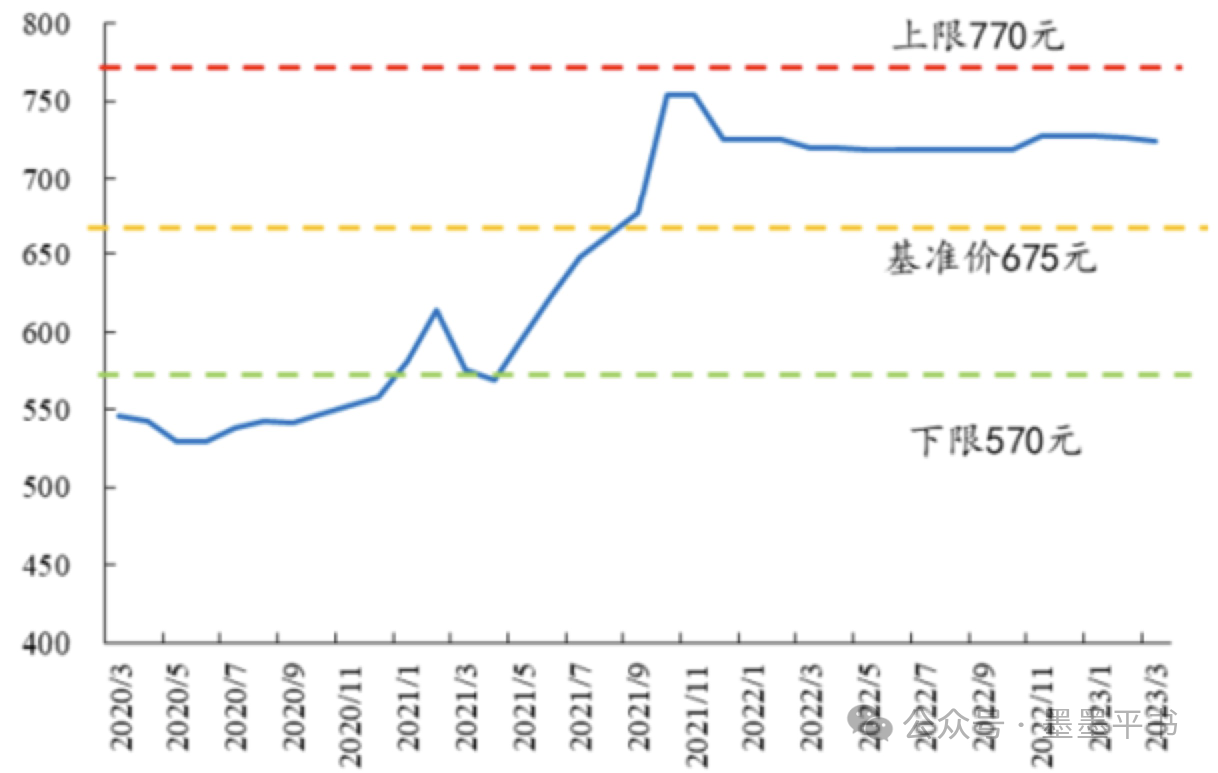 墨墨平书作者：曹亮