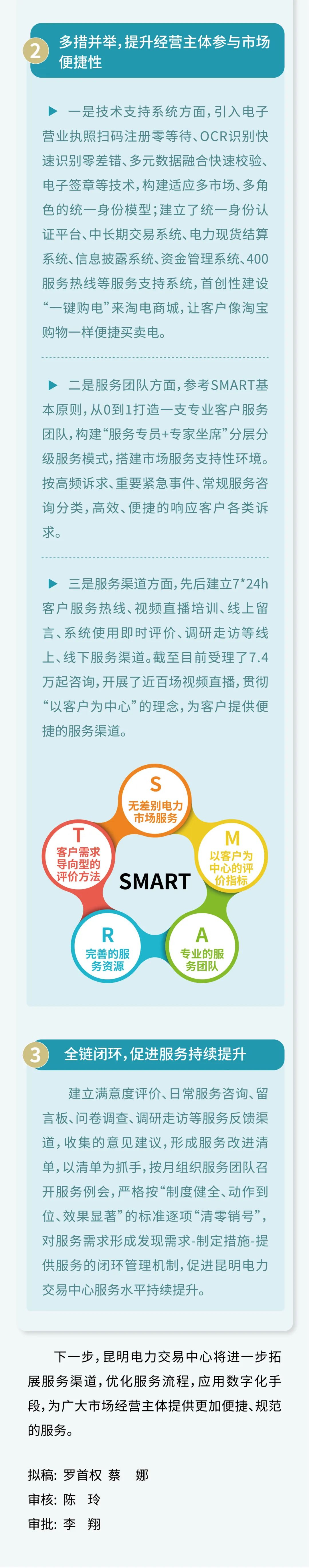 350410户！云南电力市场注册电力用户数量突破35万户